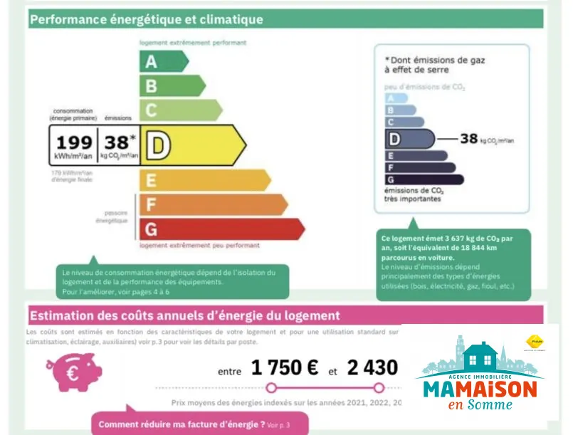 Maison semi-jumelée de 95 m² avec 4 chambres, garage et terrasse à Moreuil 