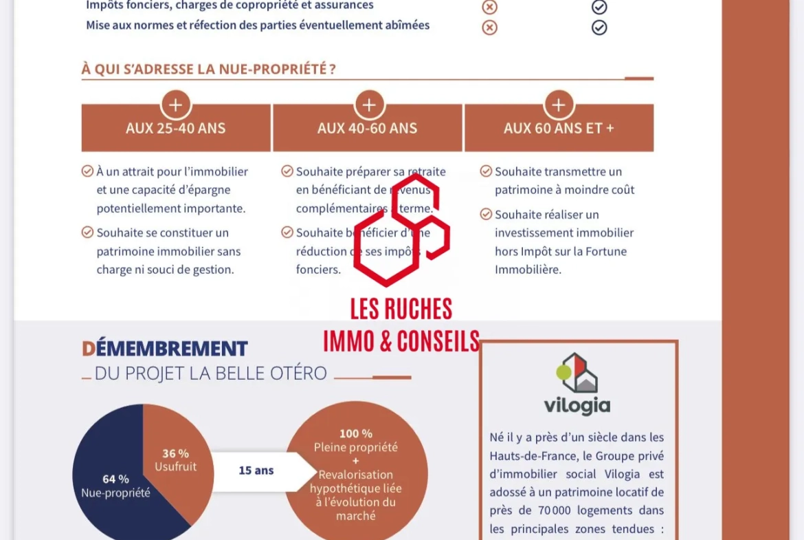 Appartement T1 de 22,96 m² à vendre à Nice, centre-ville proche commodités 