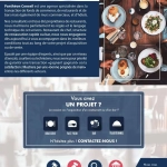 Fonds de commerce Coffee Shop à vendre dans le 5e arrondissement de Paris