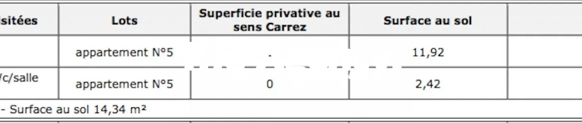 Studio rénové de 14,40 m² à Marseille dans le quartier du Panier, vendu meublé 