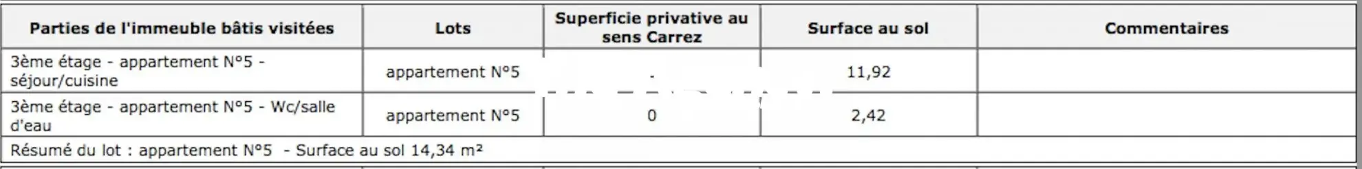 Studio rénové de 14,40 m² à Marseille dans le quartier du Panier, vendu meublé 