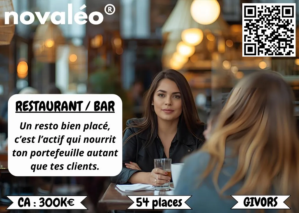 Fabien SANTOS - Négociateur Immobilier  Fonds de Commerce  Cession  Transaction  Achat-Vente  Bail Commercial  Investissement  Estimation  Lyon Fonds de commerce restaurant/bar à Givors – Opportunité idéale 