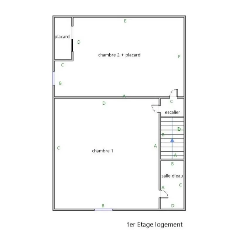 Immeuble à vendre à Neuvic, 3 lots loués - Investissement rentable en Dordogne 