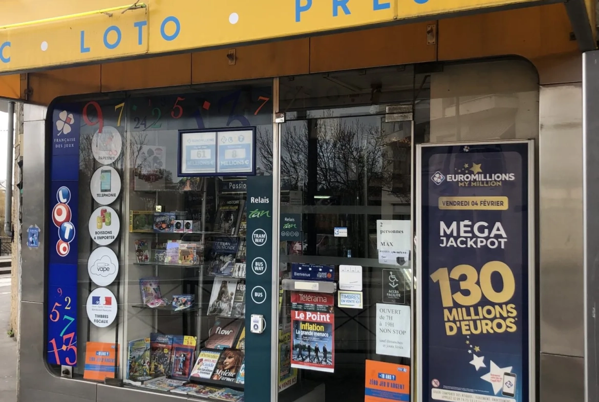Vente de Murs Commerciaux Occupés à Nantes - Emplacement Privé et Rentable 