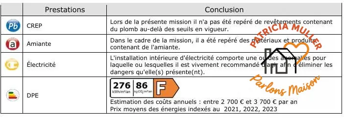 Lot de 2 maisons mitoyennes à rénover à Les Hautes Rivières - Opportunité à saisir 