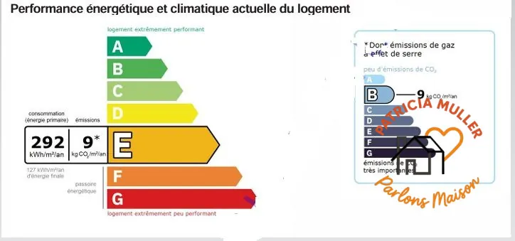 Maison rénovée de 70 m² à Monthermé - Idéale résidence secondaire ou gîte 