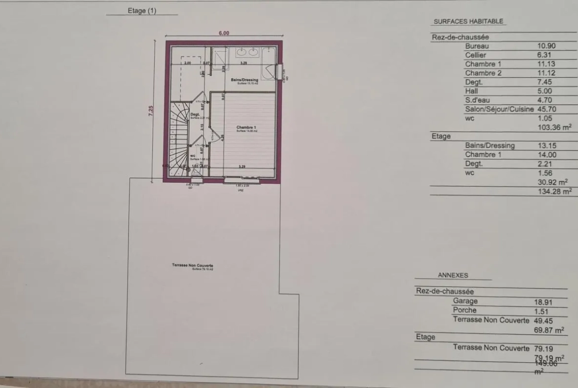 Terrain à vendre à Pujaut de 900 m² avec permis de construire 