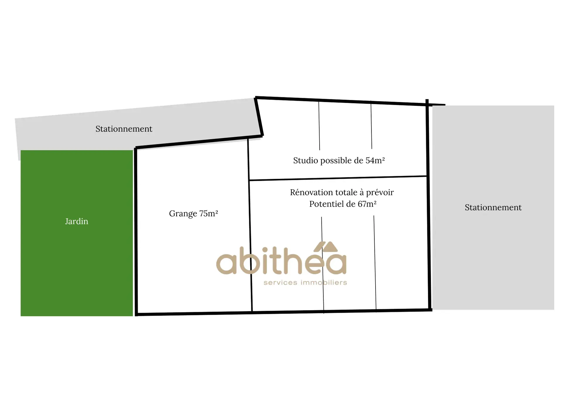 Maison charentaise à rénover avec potentiel à Pons 