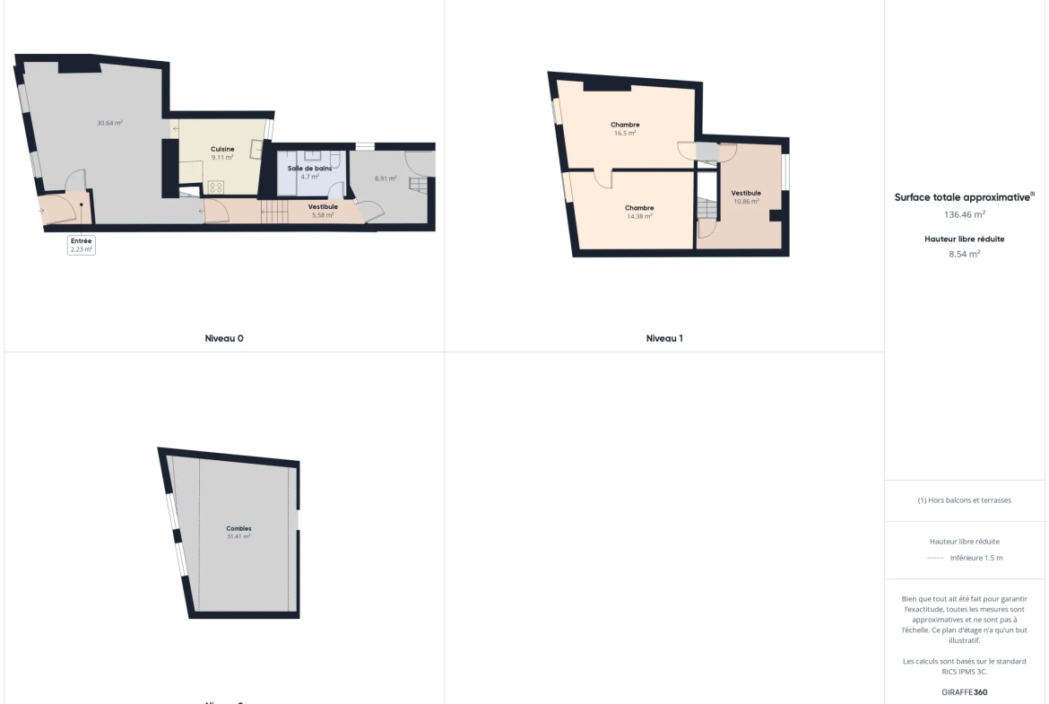 Maison de village rénovée à Saint-Saulge avec jardin de 334 m² et potentiel d'agrandissement 