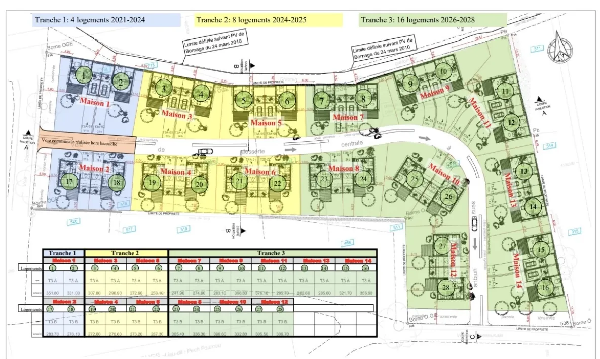 Villa T3 neuve avec jardin et proximité commerces à Salignac-Eyvigues 