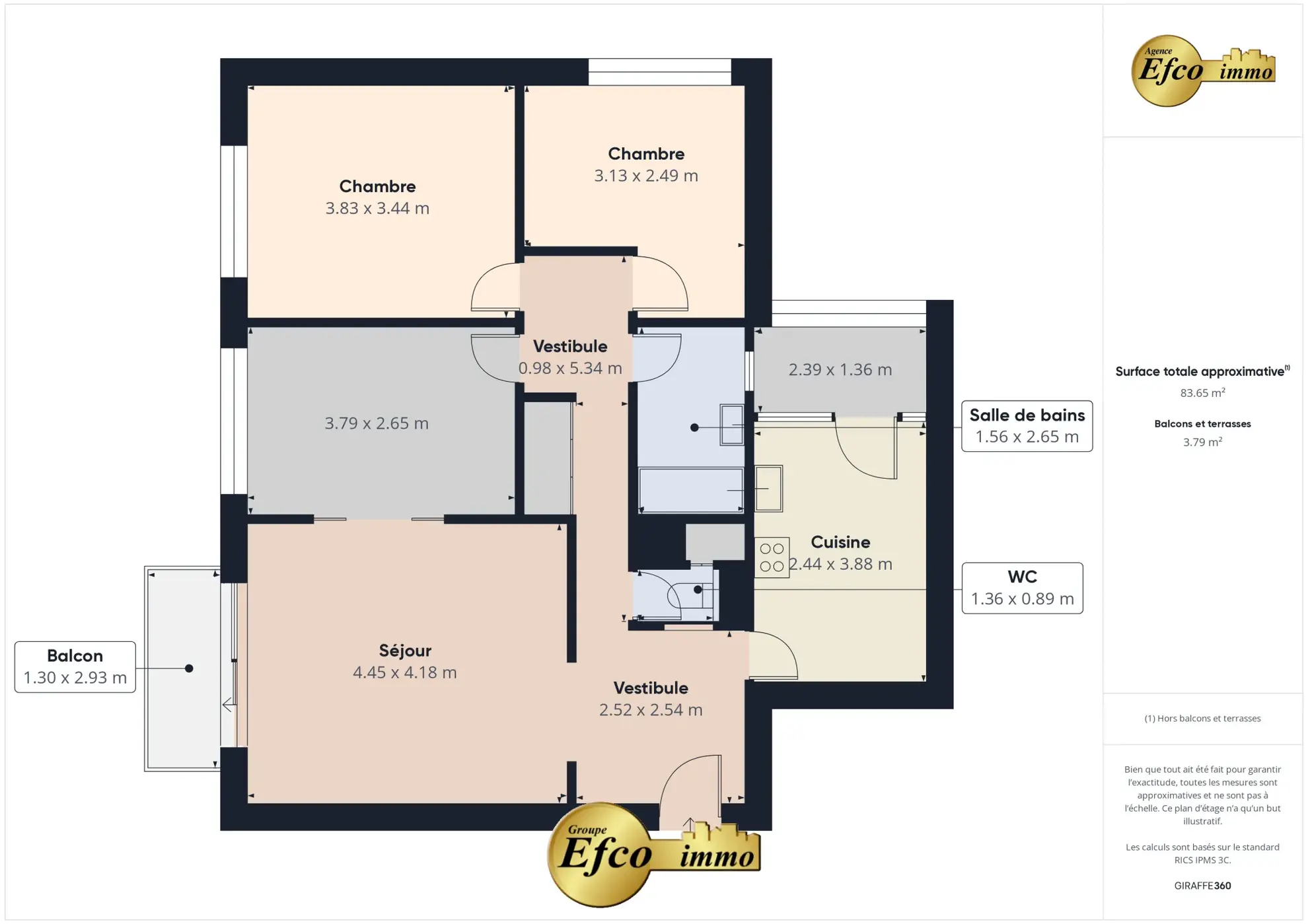 Appartement 4 pièces à Huningue avec vue sur Eaux Vives - Dernier étage 