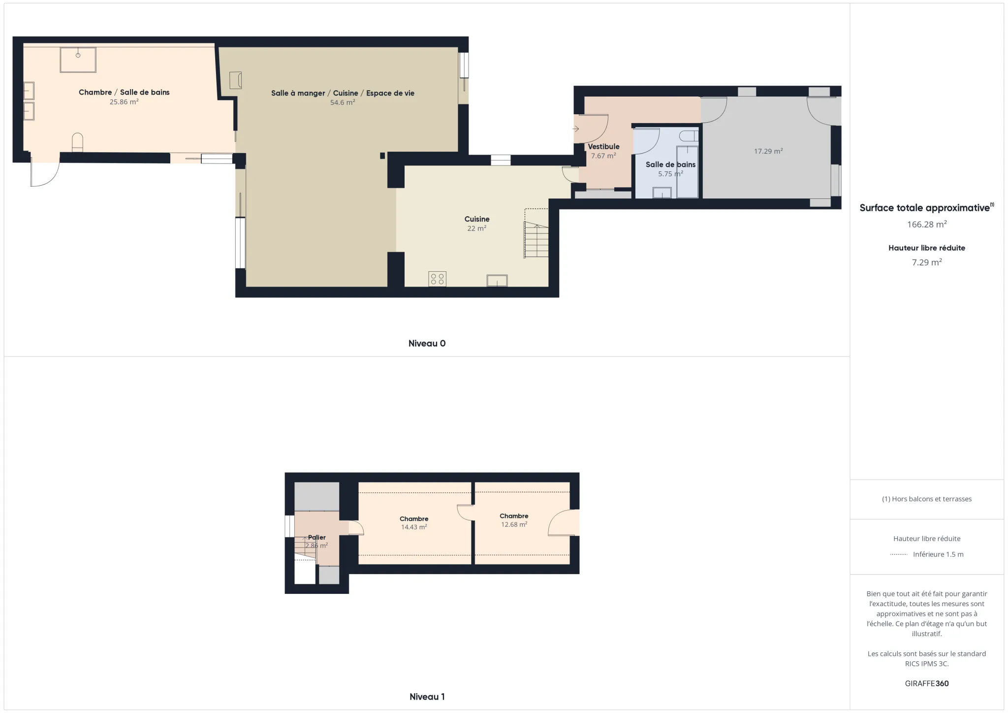 Maison d’architecte avec extension en bois et jardin à Guérigny 