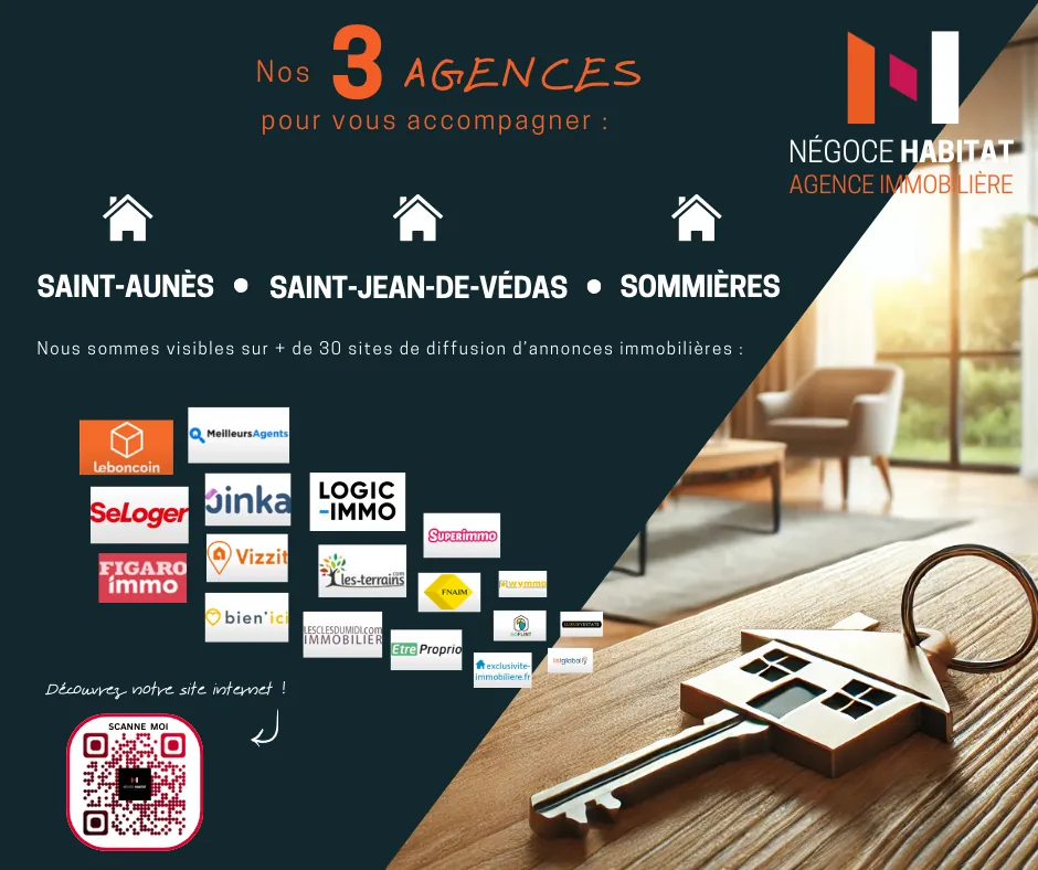 Maison à rénover avec grand potentiel à Sommières, 1443 m² de terrain 