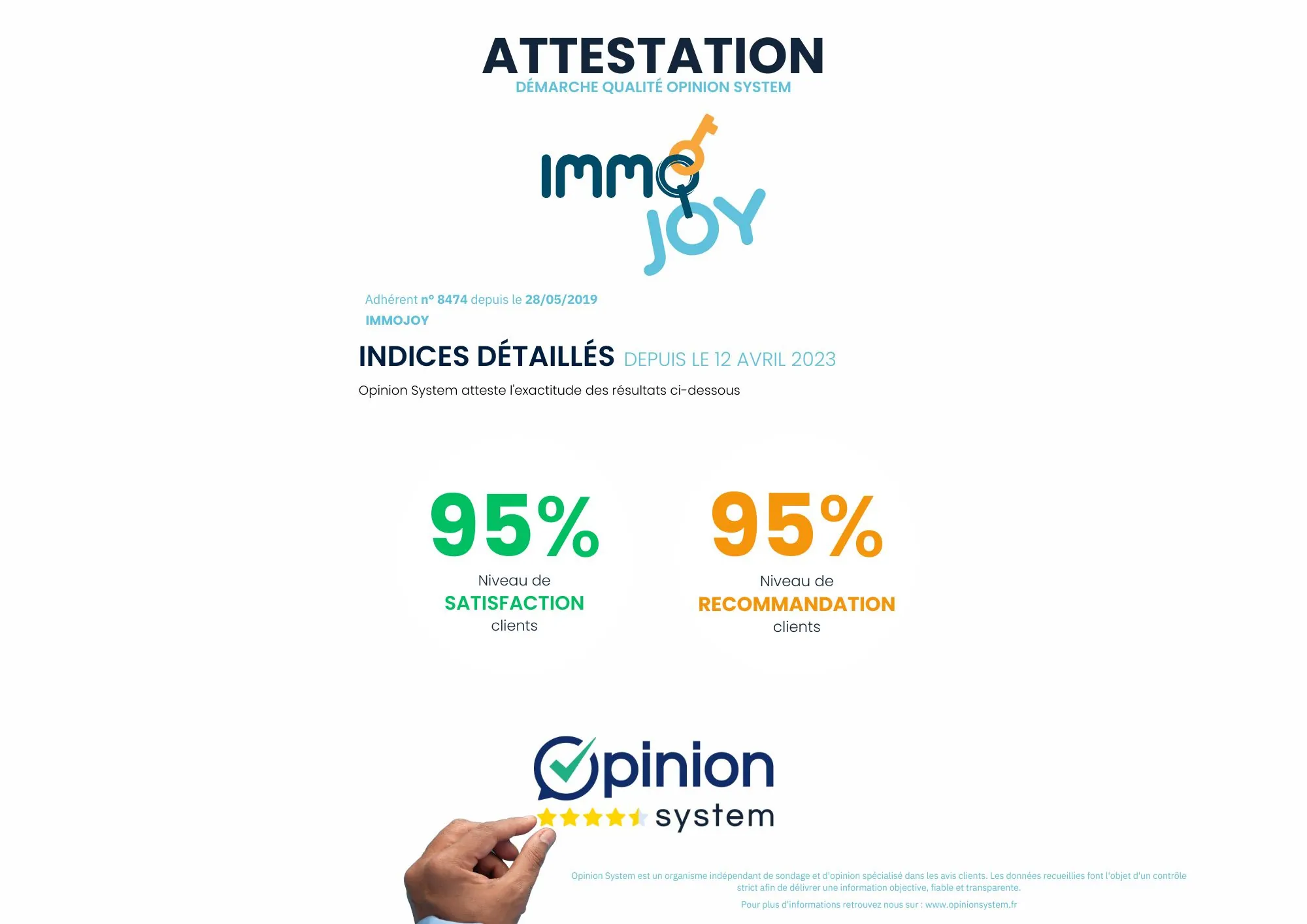 Appartement T2 avec terrasse et jardin à Fenouillet près de Toulouse 