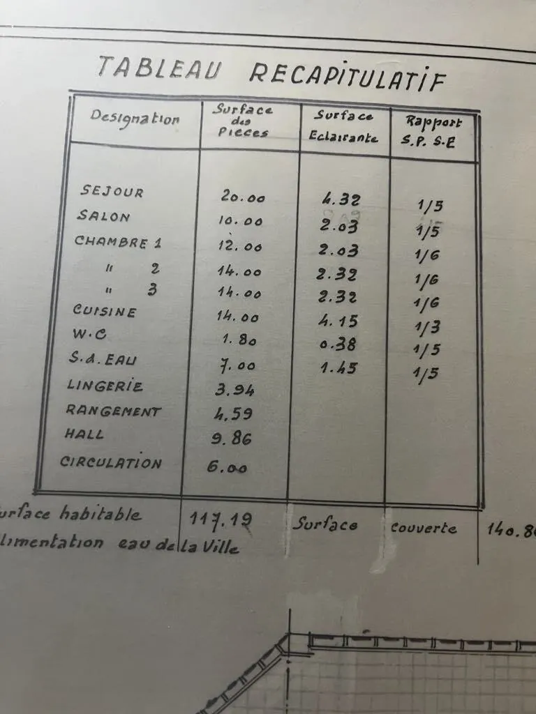 Maison de plain-pied à vendre à Bourges, proche de la place Sereaucourt 