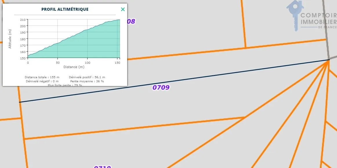 Terrain non constructible de 4818 m² à Taradeau avec vue panoramique 