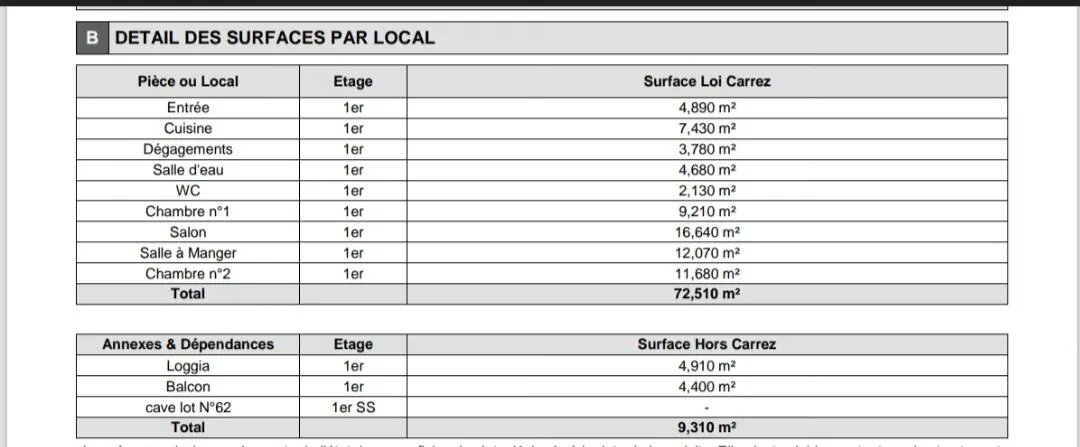 Vente appartement T4 rénové de 72m² avec balcons à Marseille La Fourragère 
