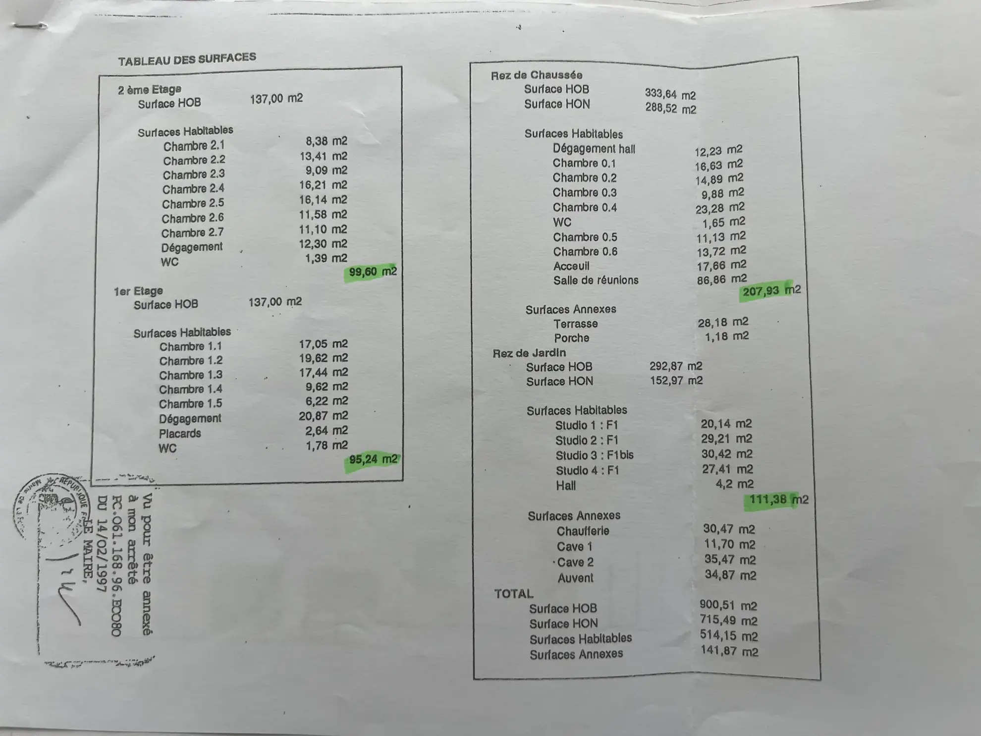 Immeuble d'investissement à La Ferté Macé - 514 m², 25 chambres, idéal pour location ou projet professionnel 