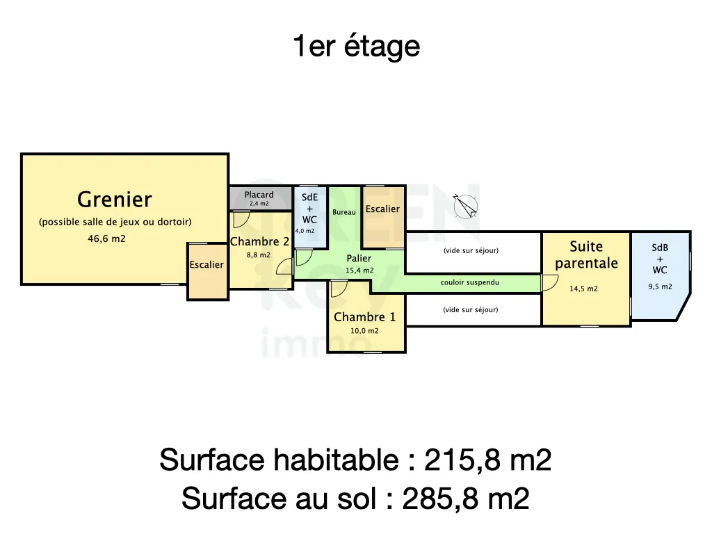 Maison de 215 m² avec piscine et grand terrain à Saint-Martin-des-Champs (89170) 