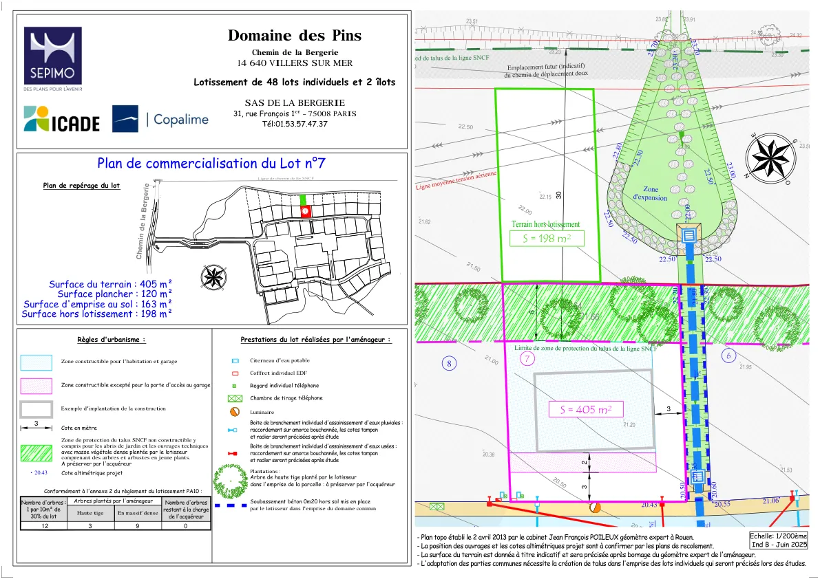 Plan de commercialisation-L07