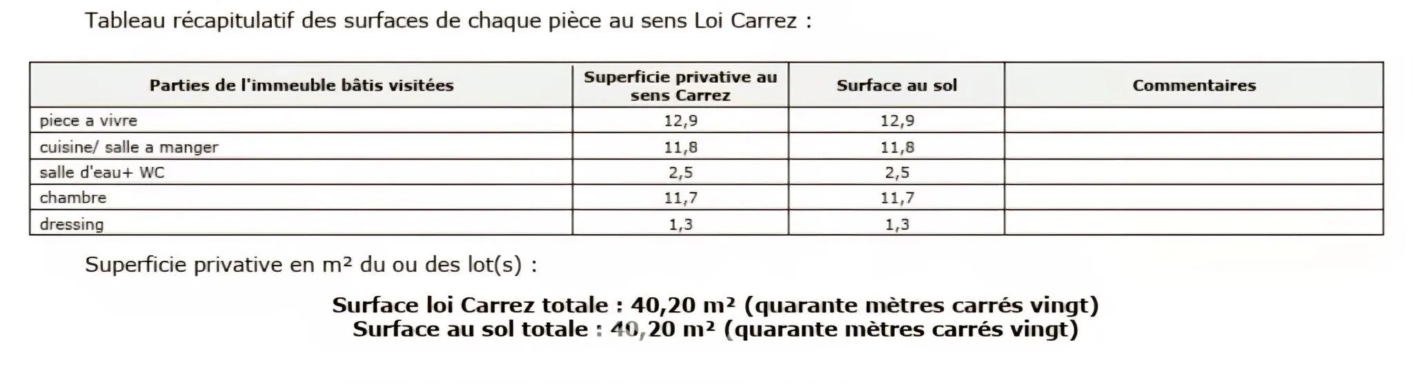 Investissement locatif à Ivry-sur-Seine : Appartement 3 pièces de 40 m² à proximité du RER C 