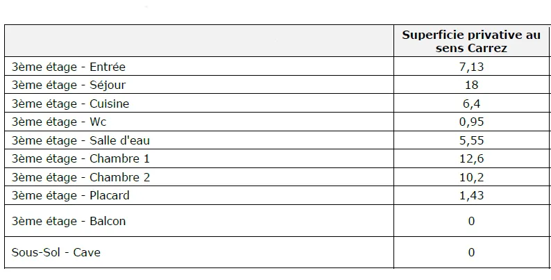Appartement 3 pièces avec balcon plein sud à Abbeville en hyper-centre 