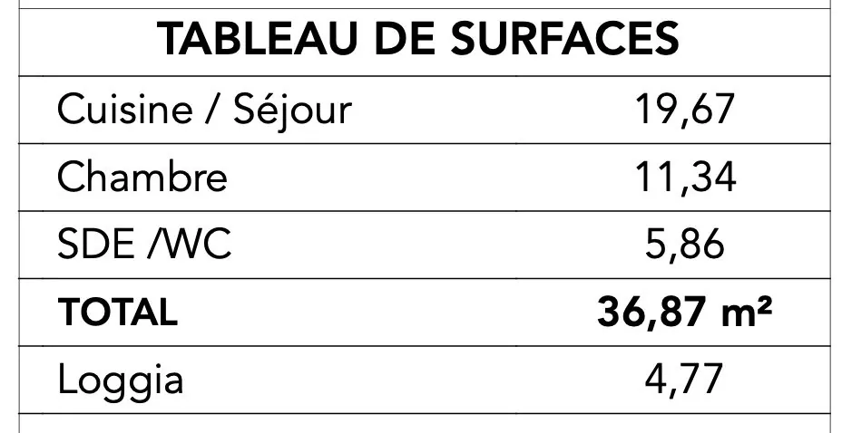 Appartement T2 neuf en dernier étage à Crozon, livraison 2027 