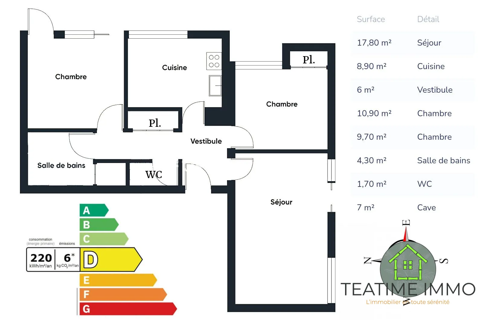 Appartement T3 à vendre à Quimper - 61 m², balcon, parking, cave 