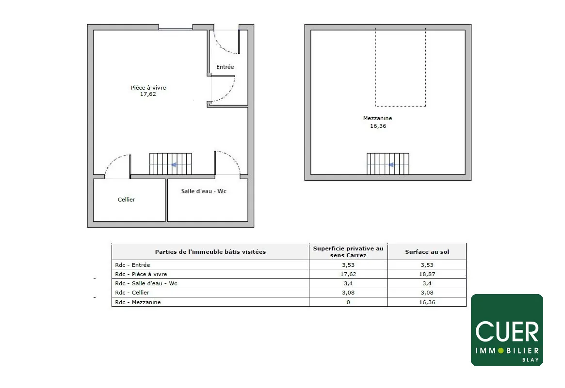 Appartement à rénover Rue des Alpes à Valence – Idéal investissement ou premier achat 