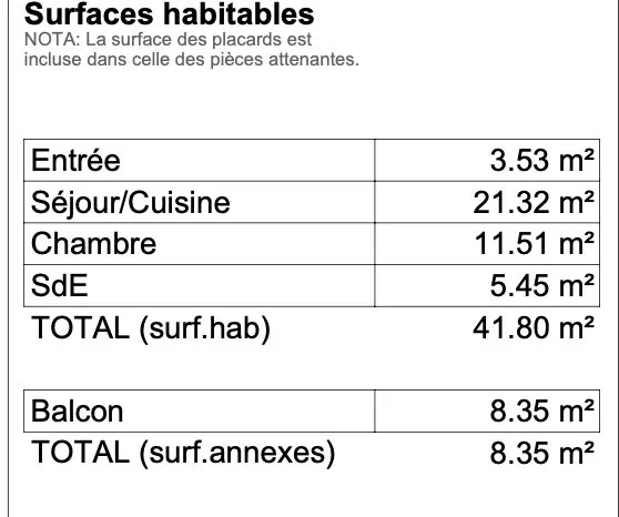 Appartement T2 neuf à Guipavas, terrasse au 3ème étage, orientation sud-ouest 