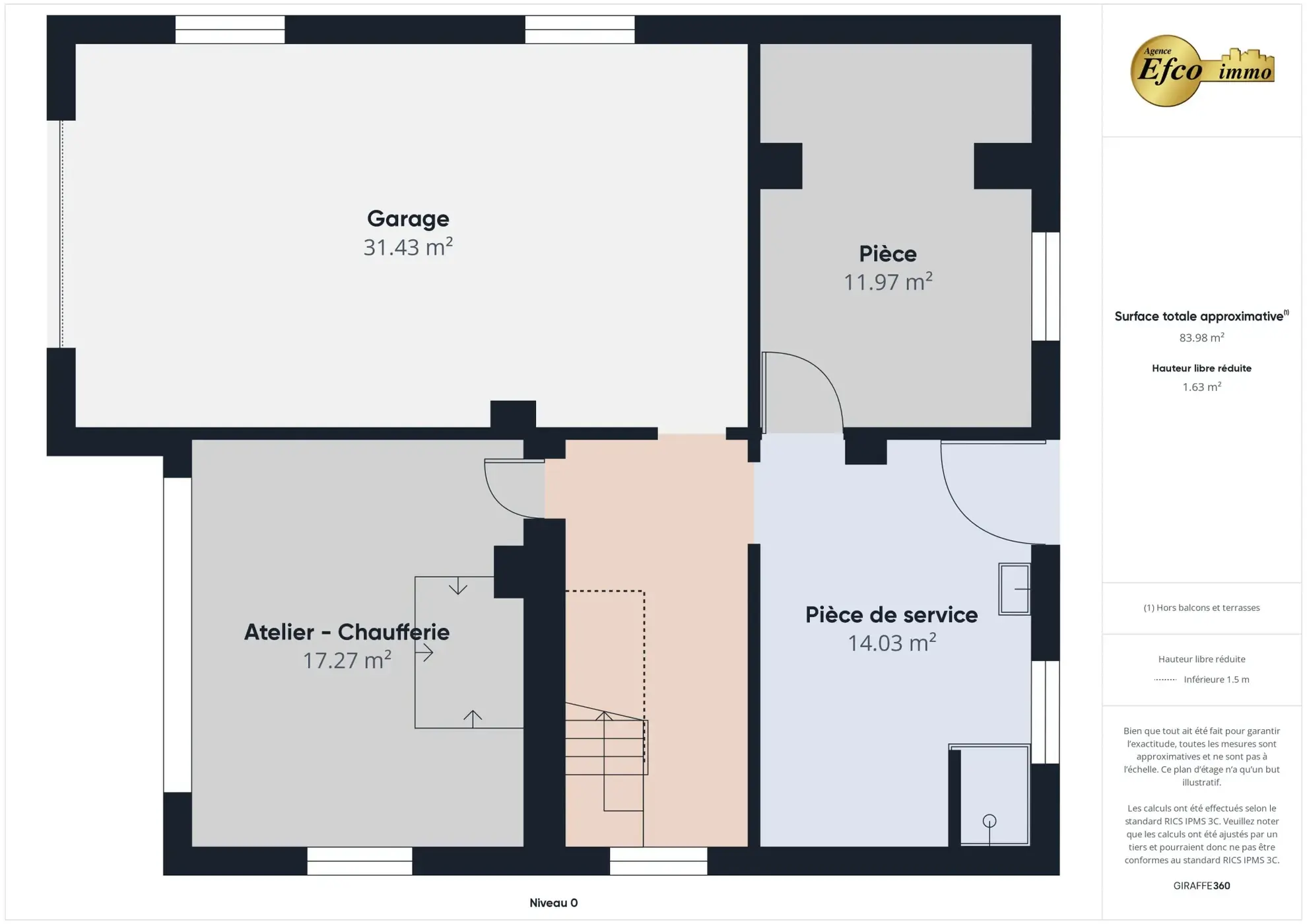 Maison familiale à Bartenheim de 144 m² avec potentiel de rénovation et aides financières 