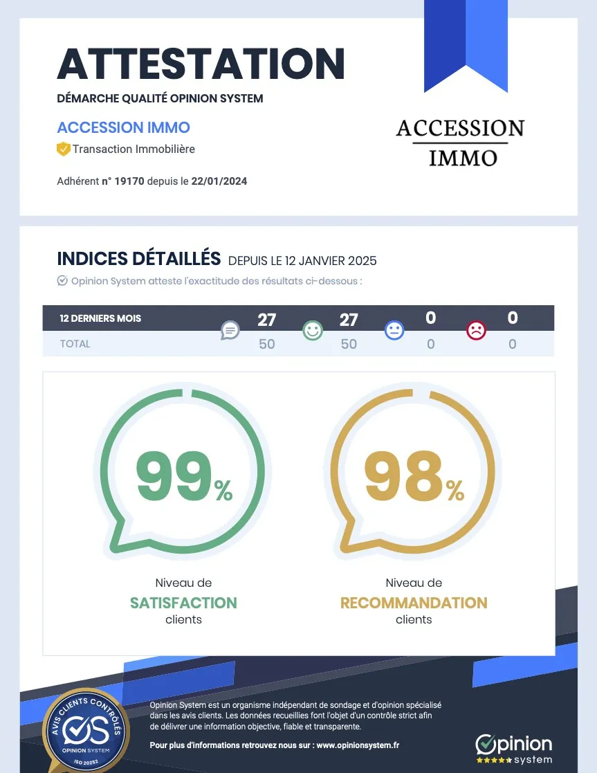 Immeuble à Dijon Centre-Ville avec 4 Appartements Meublés et Travaux à Prévoir 
