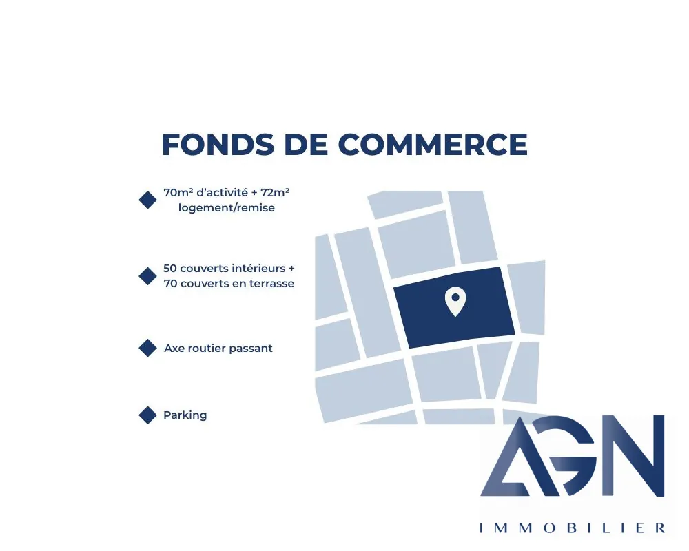 À vendre fonds de commerce restaurant avec logement à Vic-La-Gardiole