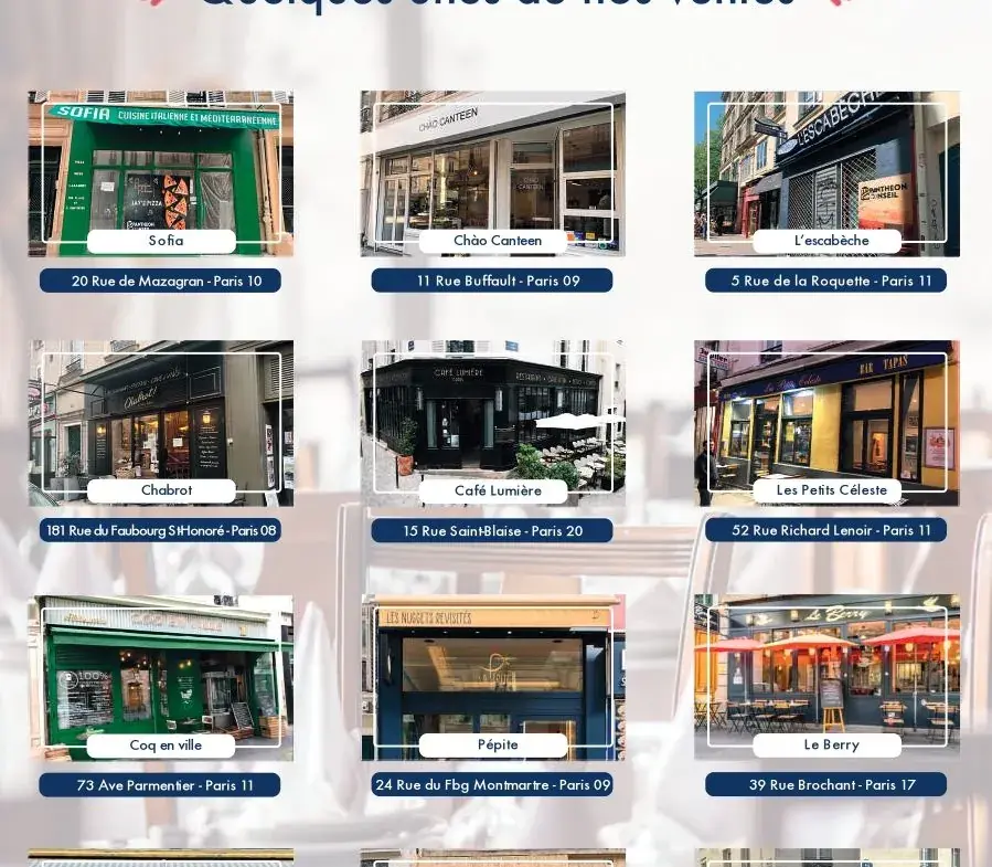 Restaurant rapide à vendre à Pigalle Paris 18, emplacement premium 