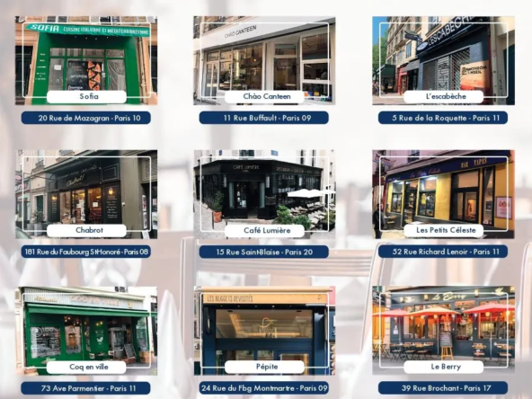 Restaurant avec terrasse à Paris 2 - Opportunité de reprise à petit loyer