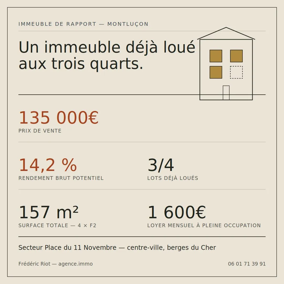 Immeuble de rapport Montluçon Investissement immobilier à Montluçon – Immeuble de rapport idéal