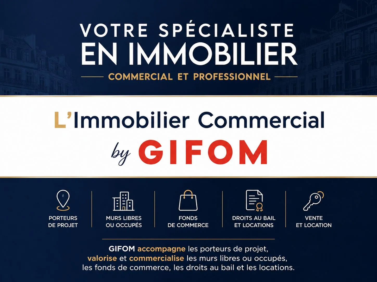 Vente fonds de commerce Boucherie-Rôtisserie Traiteur à Paris 9ème